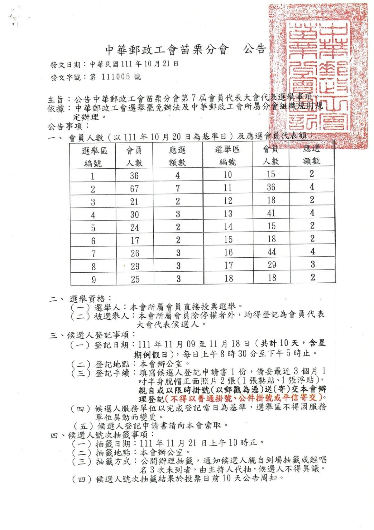 苗栗分會選舉公告