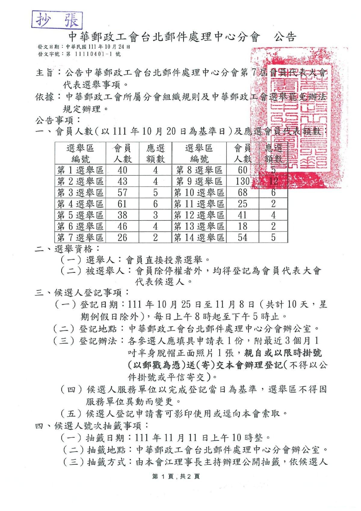 台北郵件處理中心分會選舉公告