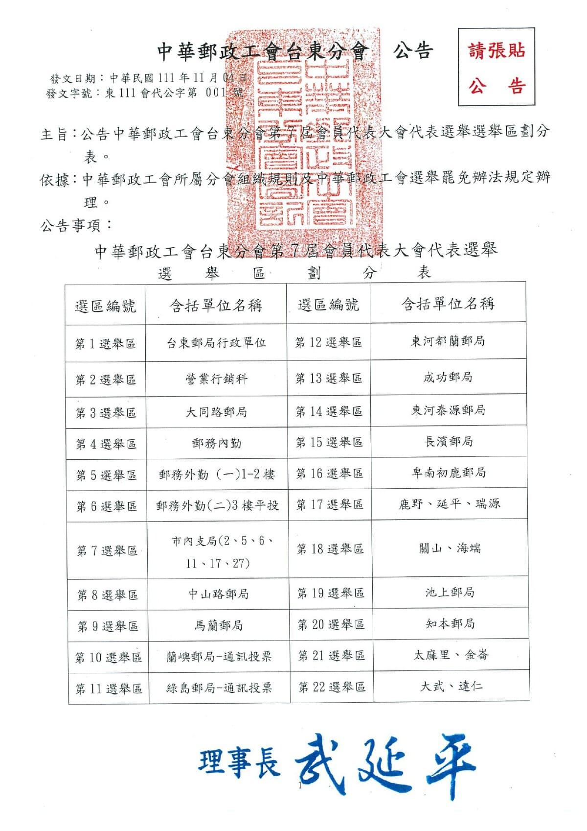 台東分會選舉公告