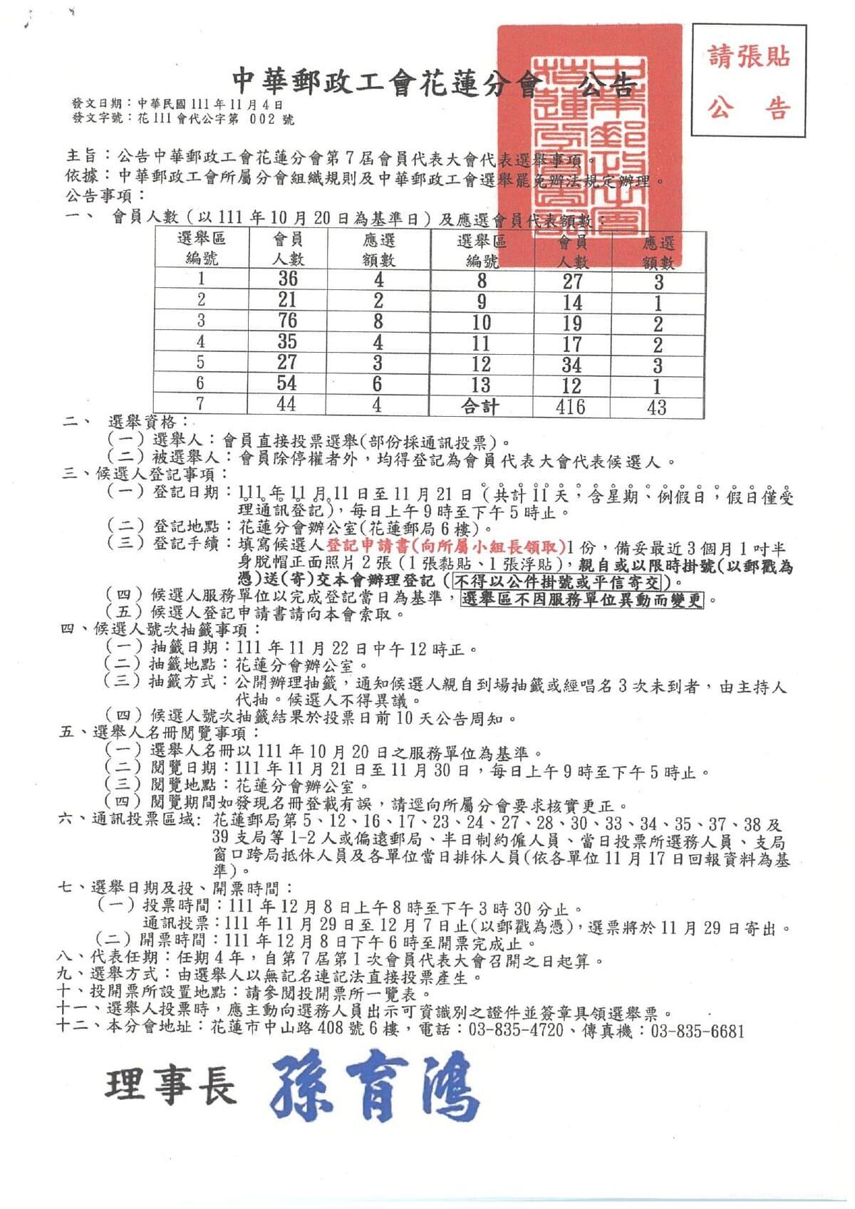 花蓮分會選舉公告