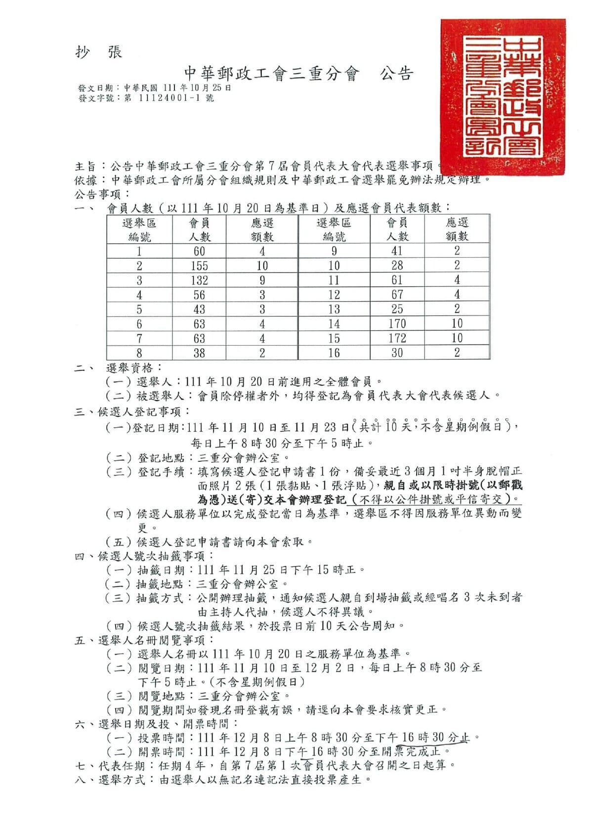 三重分會選舉公告