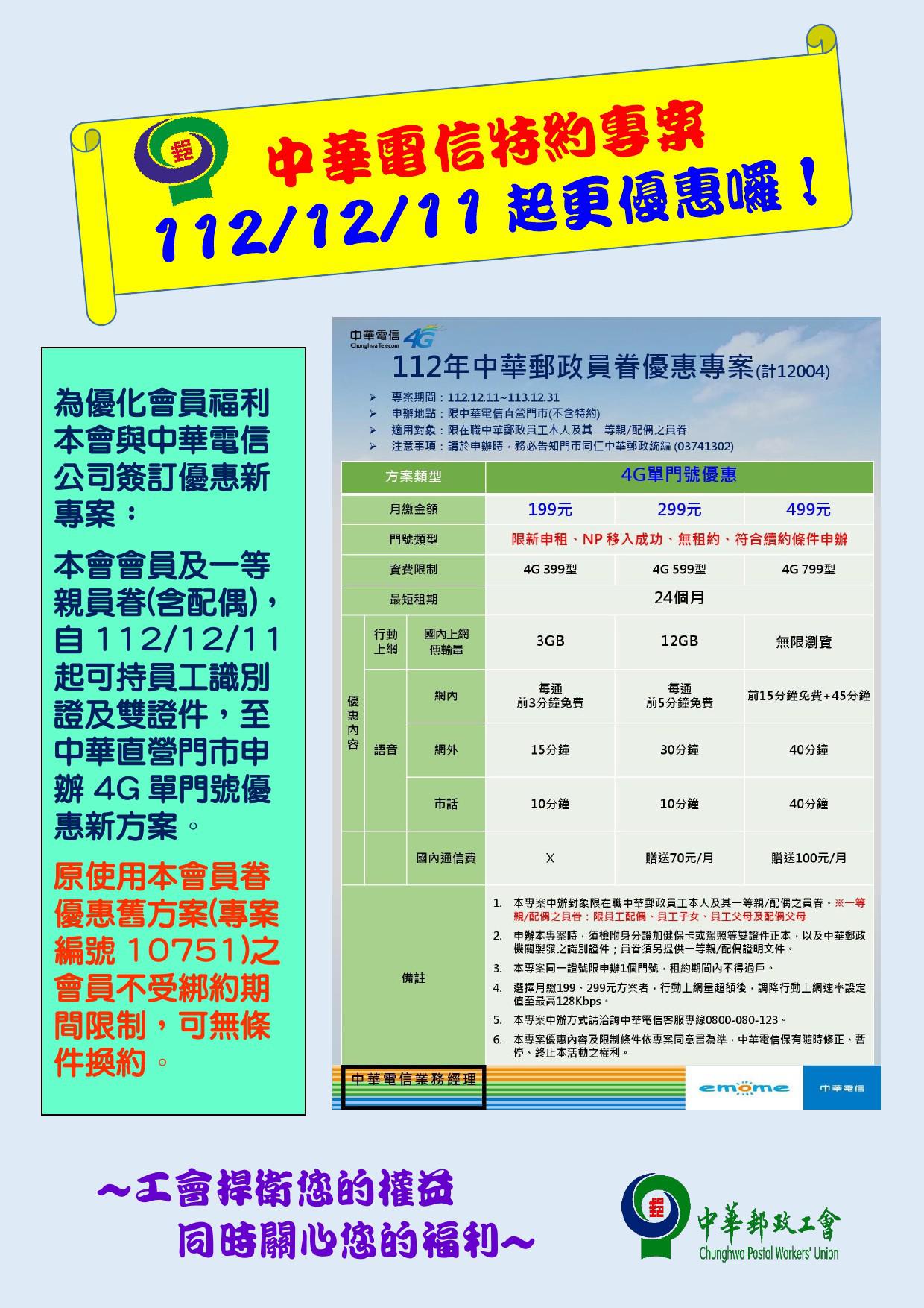 中華電信郵政員工優惠專案(112年12月11日起)