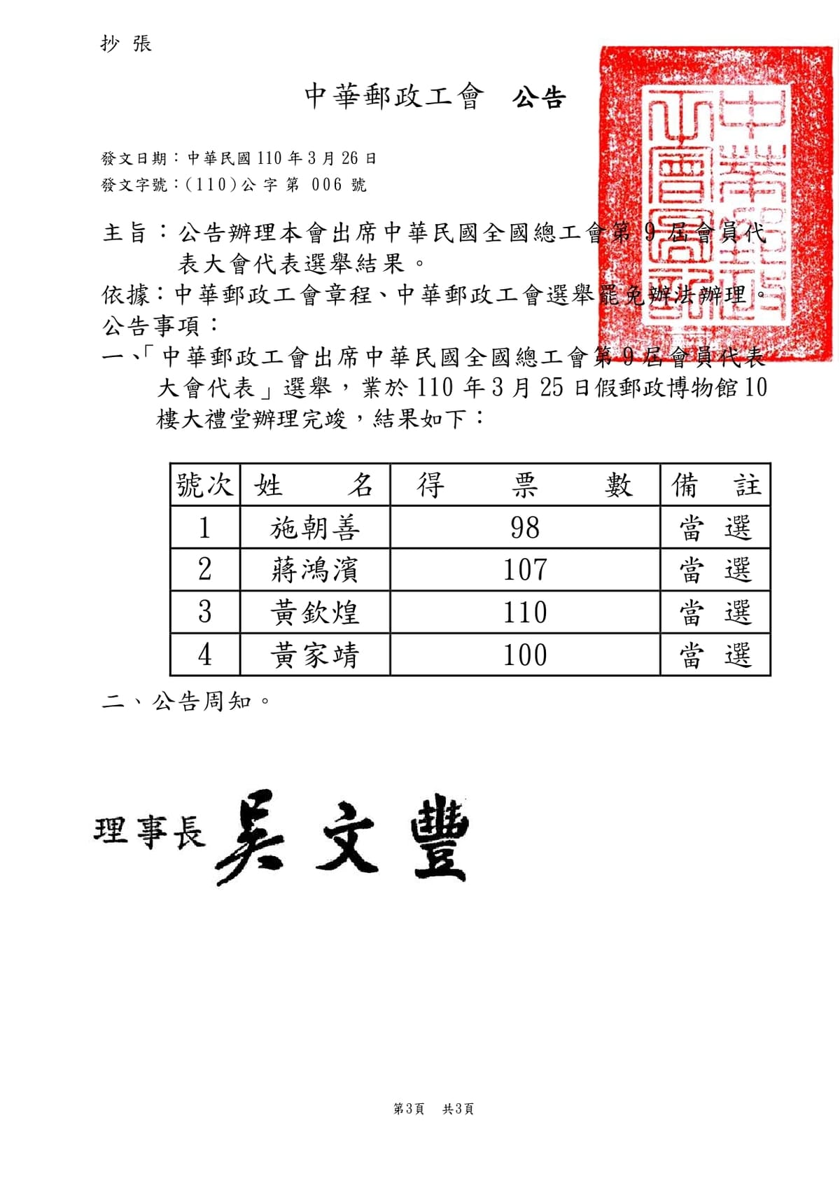 公告選舉結果-3.jpg