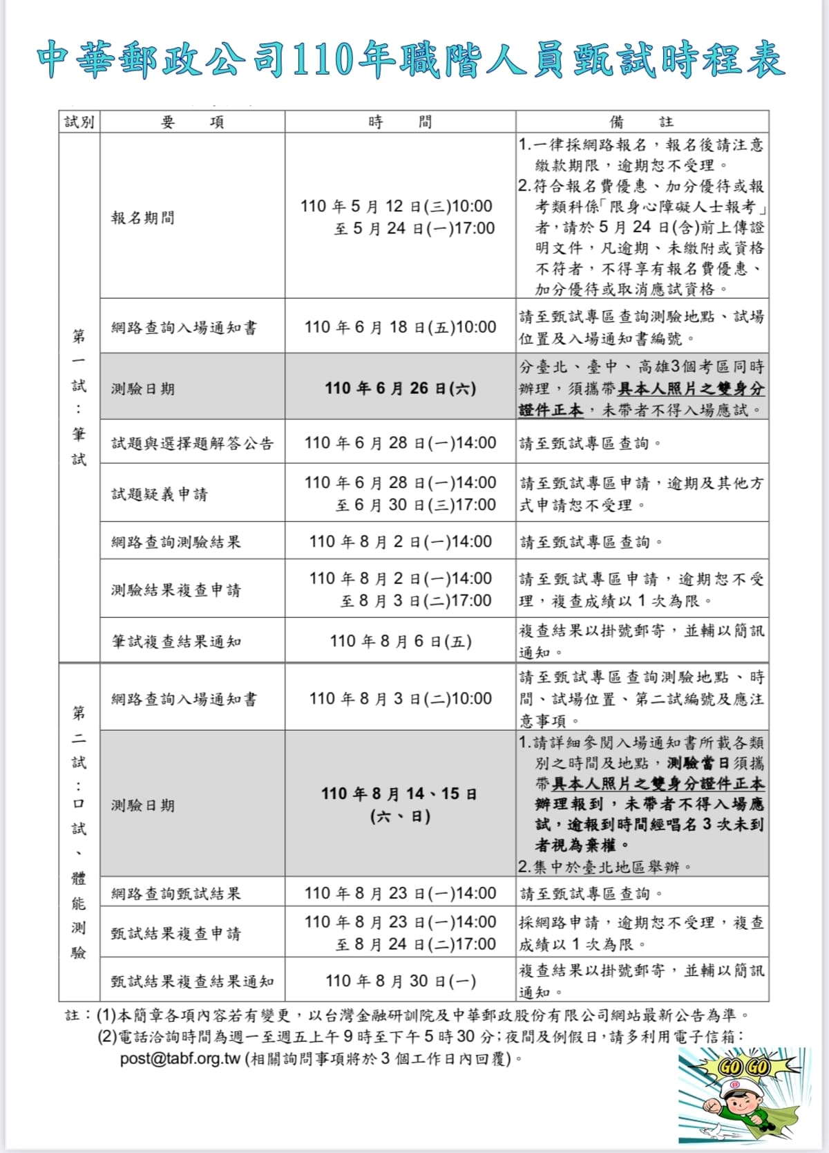 110年招考時程表.jpg