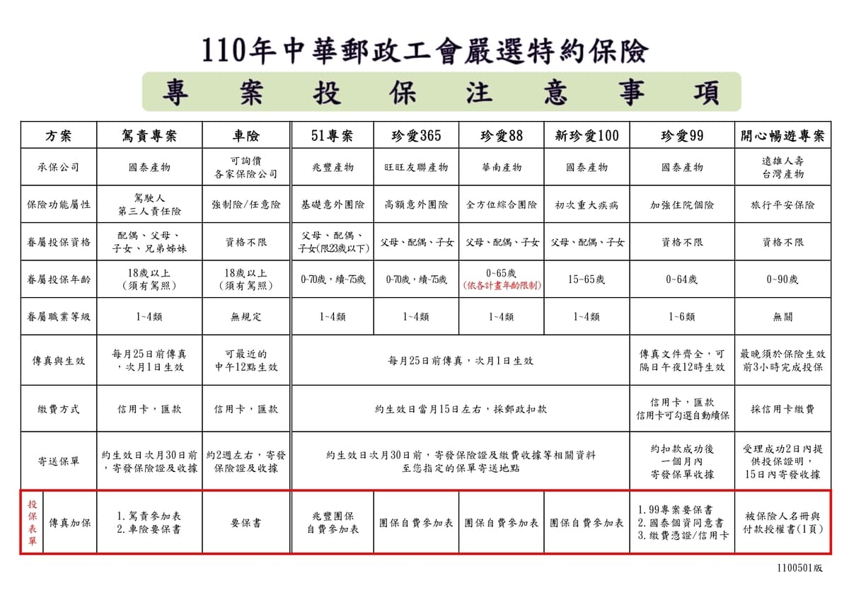 台一大表新.jpg