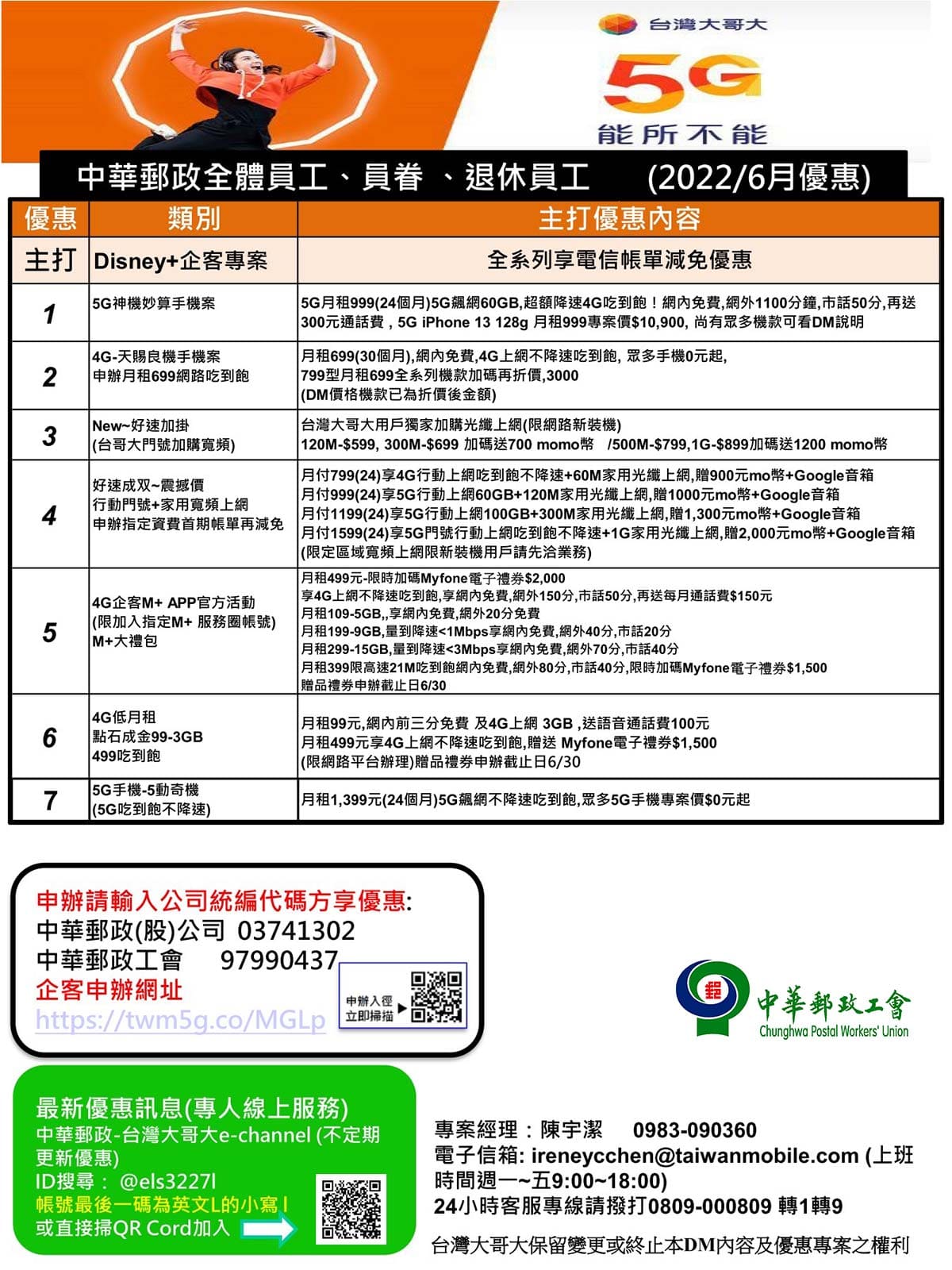 2022-06月台哥大更新優惠通告(中華郵政)-1-網頁用.jpg