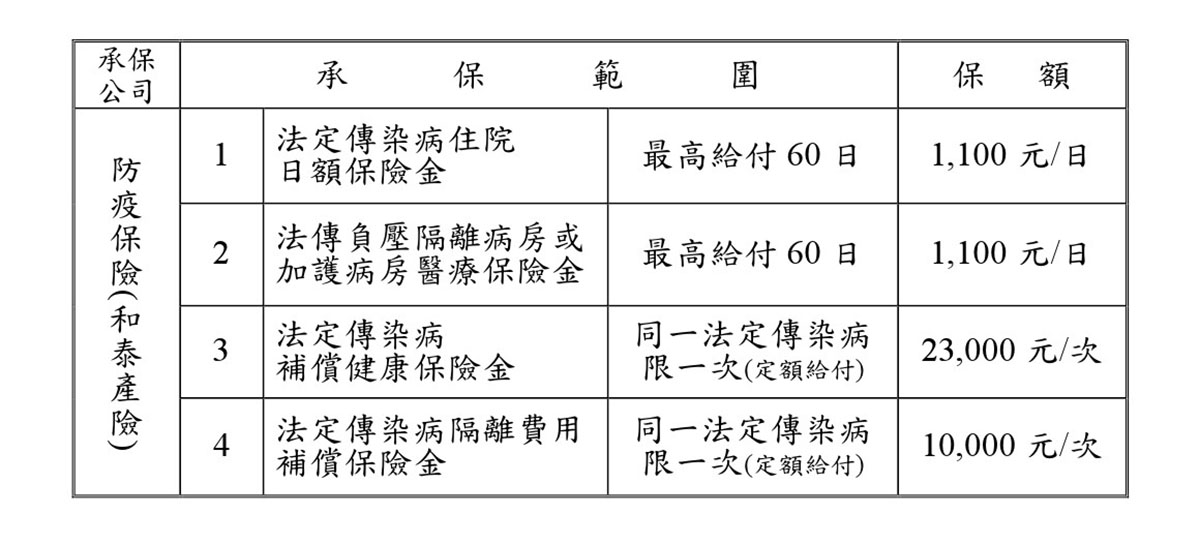 11106防疫保單內容(續保)-1-網頁用.jpg