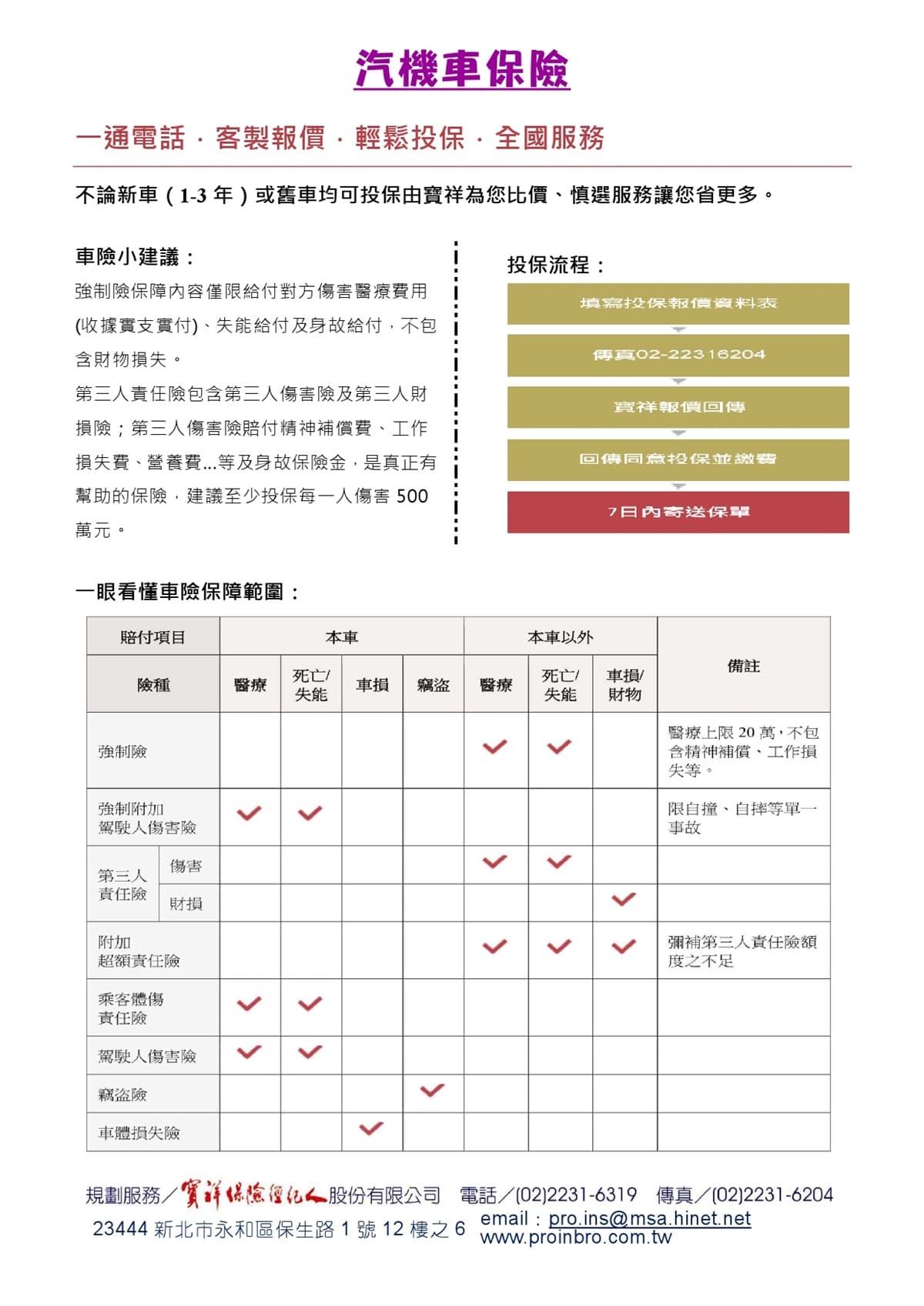 6_汽機車保險-1.jpg