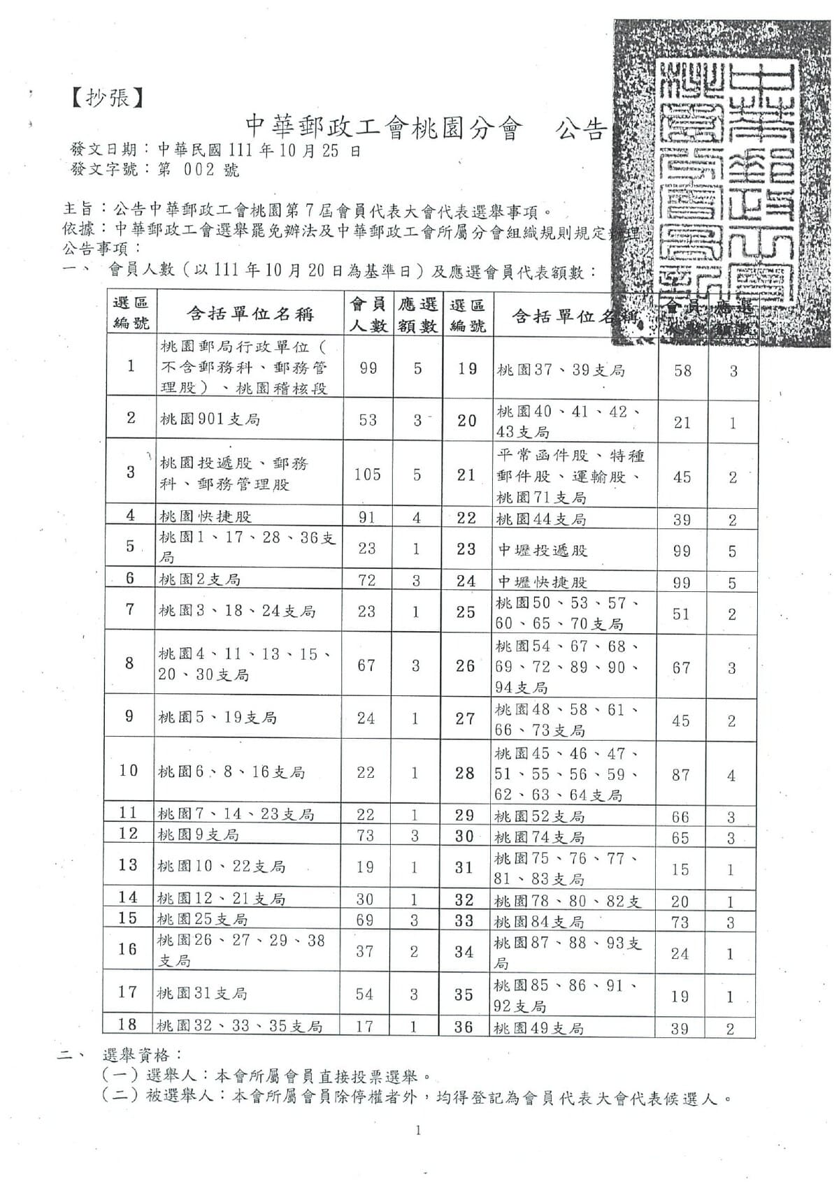 桃園1125-1.jpg