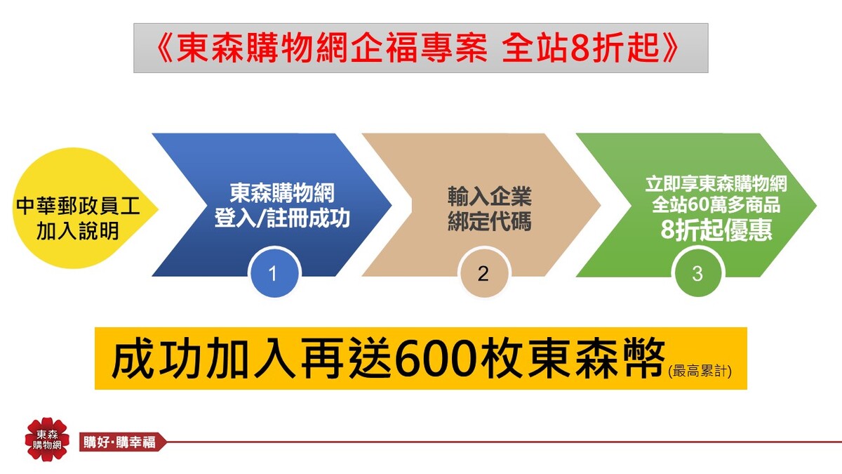 投影片2.jpg
