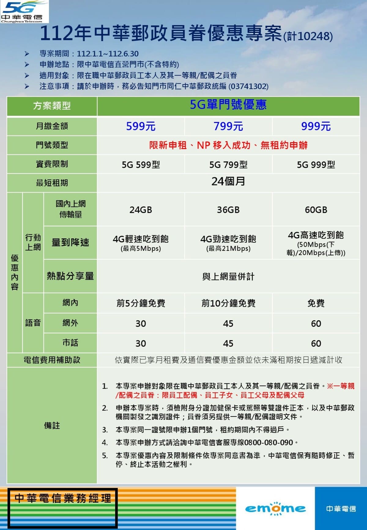 112年1-6月中華郵政員眷優惠專案-2.jpg