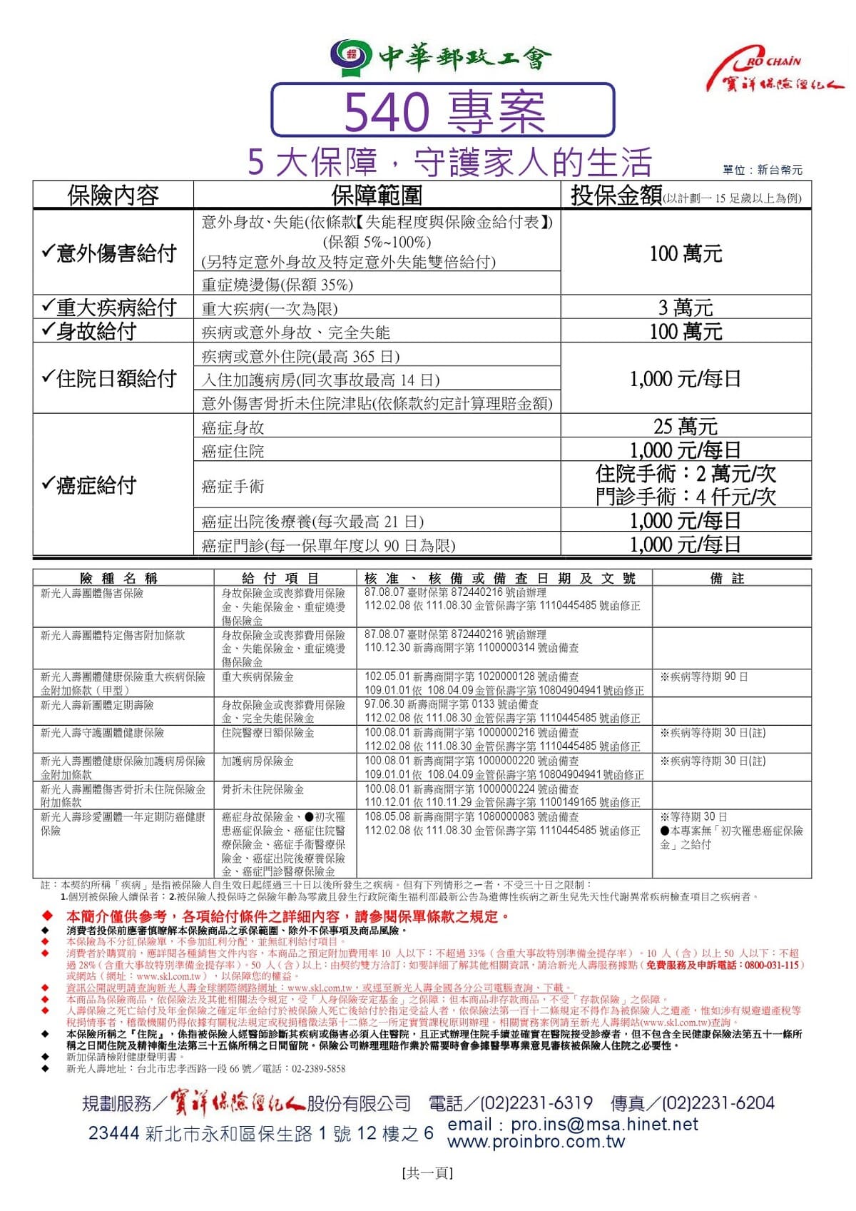 頁面 - 2_郵政540團體保險-1 (1200).jpg