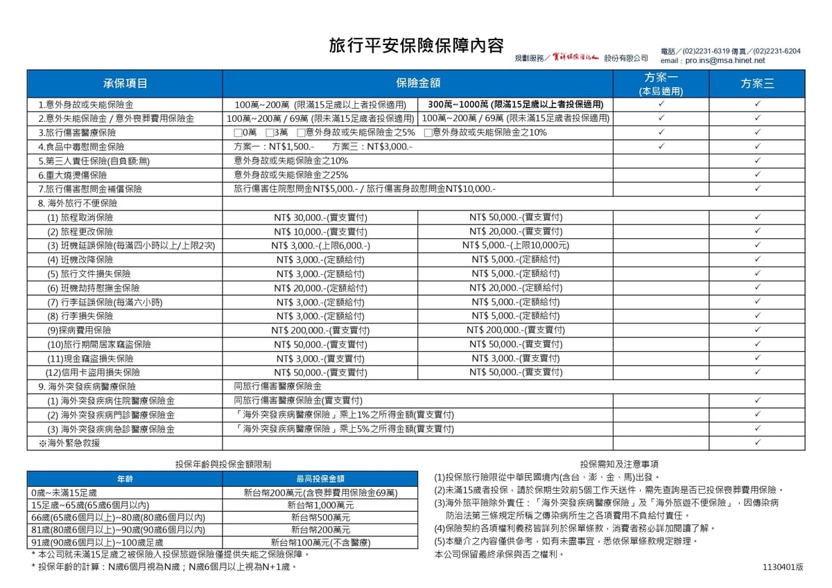 頁面 - 5_旅遊平安保險_page-0001.jpg