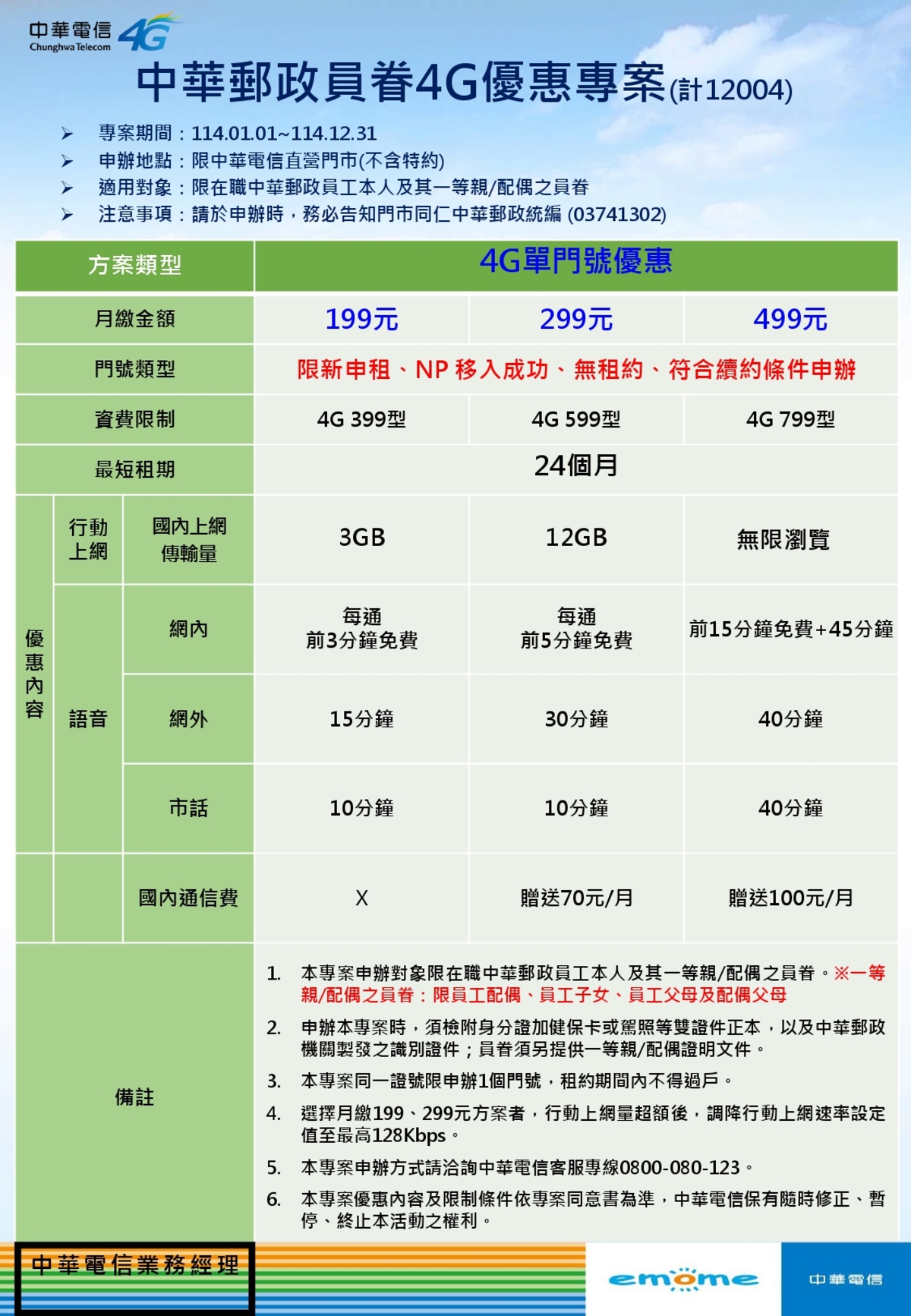 (12004)中華郵政員眷4G優惠專案DM11401-11412_page-0001.jpg