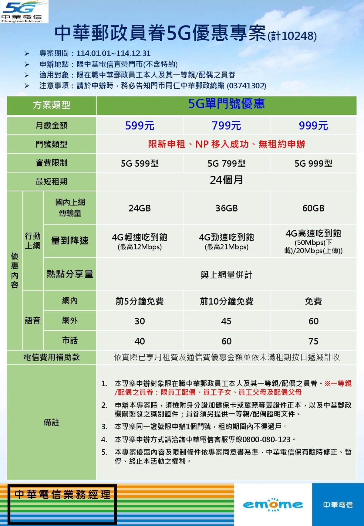 (10248)中華郵政員眷5G優惠專案DM11401-11412_page-0001.jpg