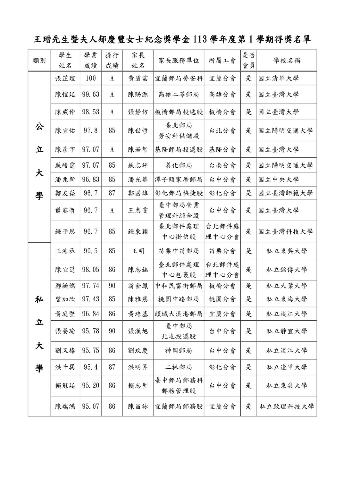 最近很流行的微步行和超慢跑 有何不同？專家指出1關鍵_page-0002.jpg