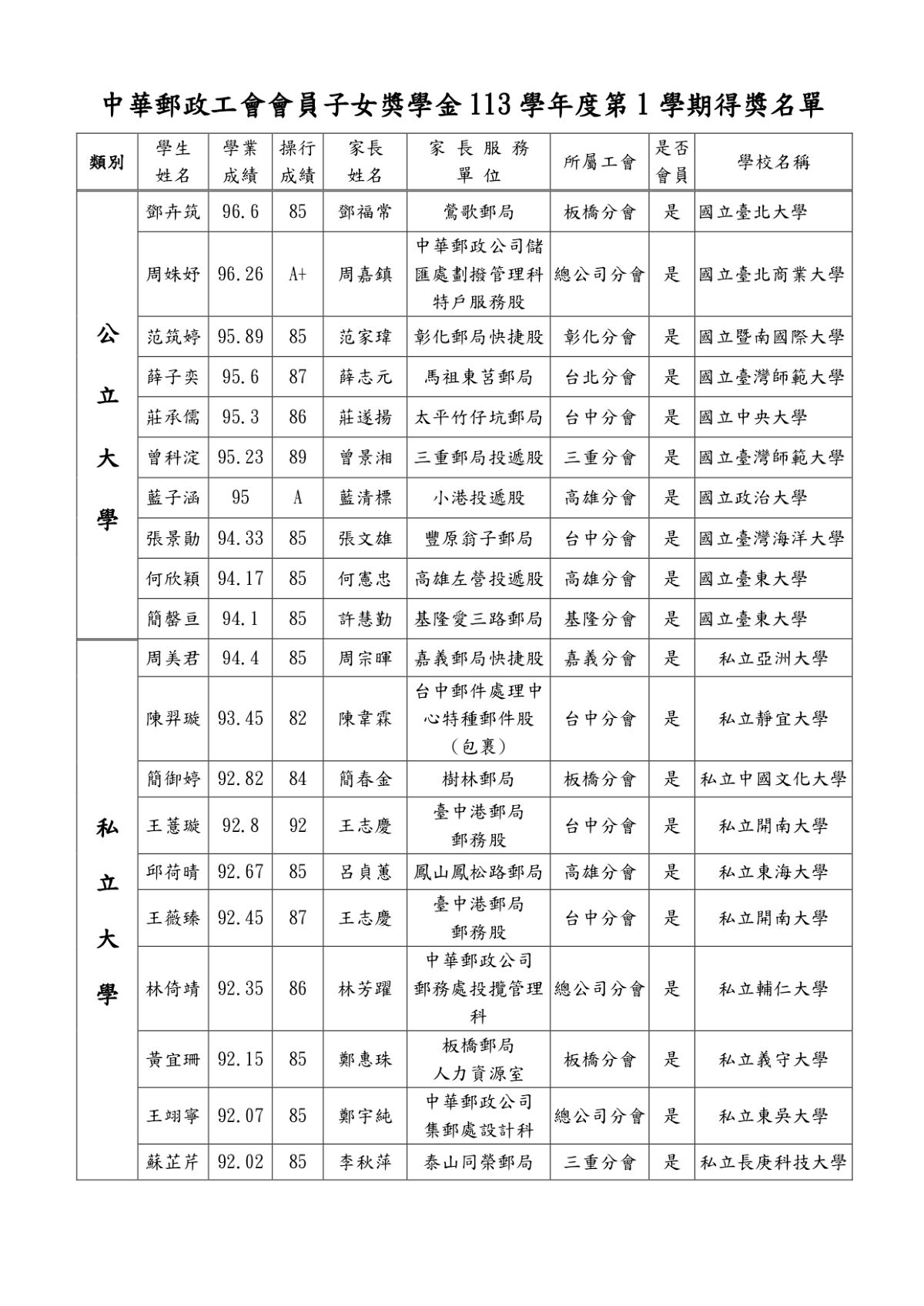 最近很流行的微步行和超慢跑 有何不同？專家指出1關鍵_page-0003.jpg