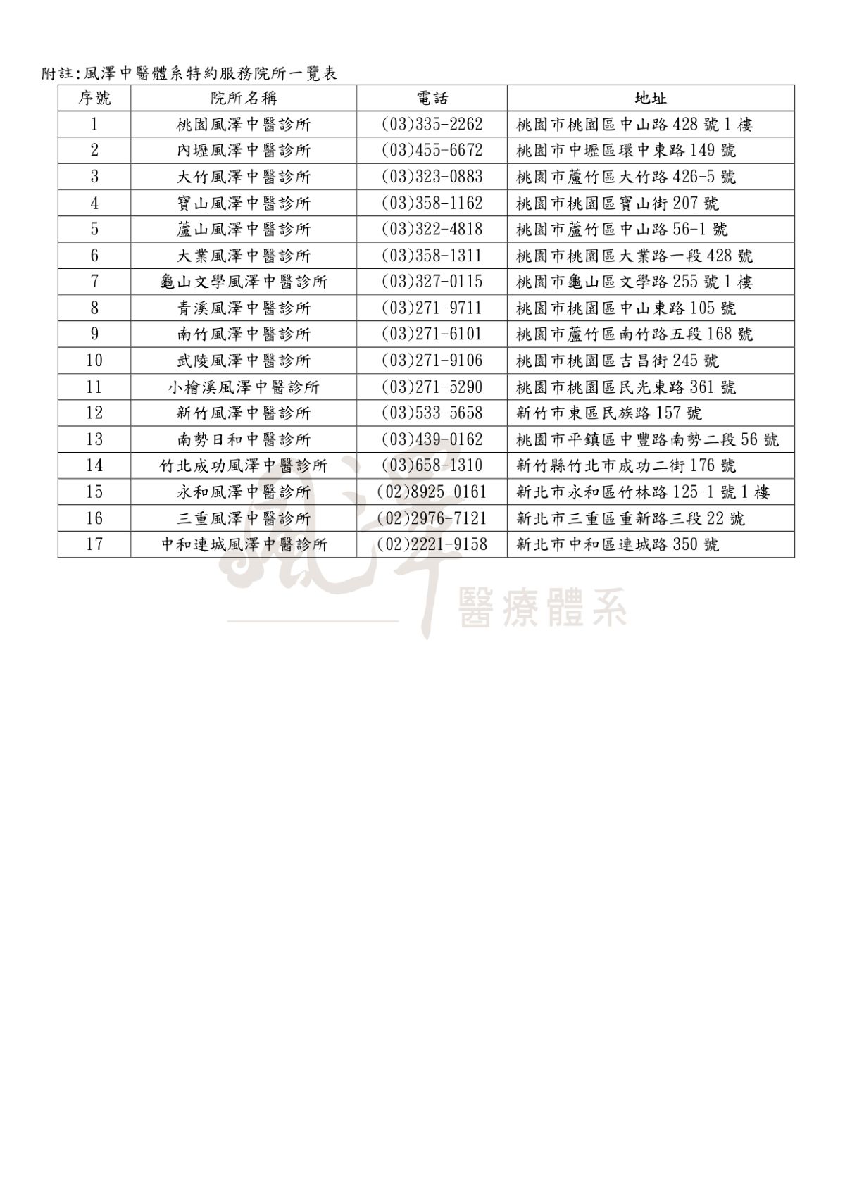 風澤分館_page-0002.jpg