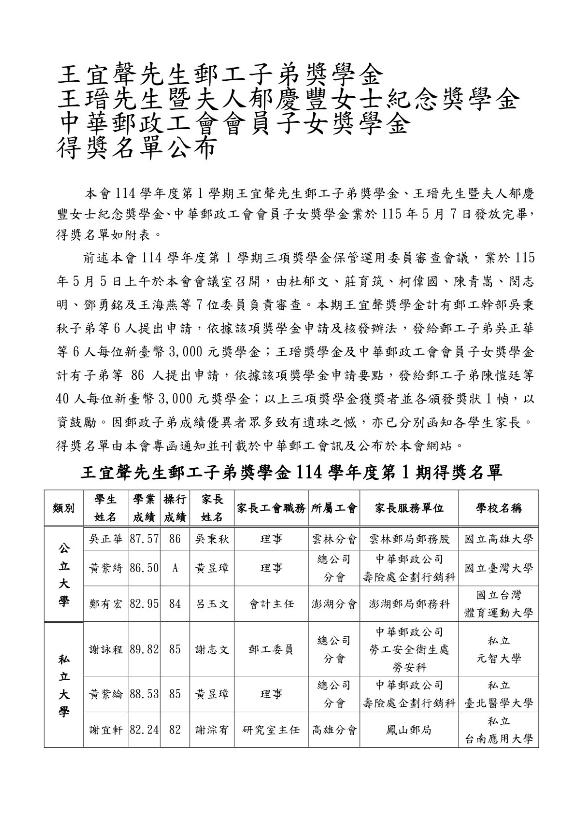 114學年第1學期得獎名單公布(正確會訊投稿)_page-0001.jpg