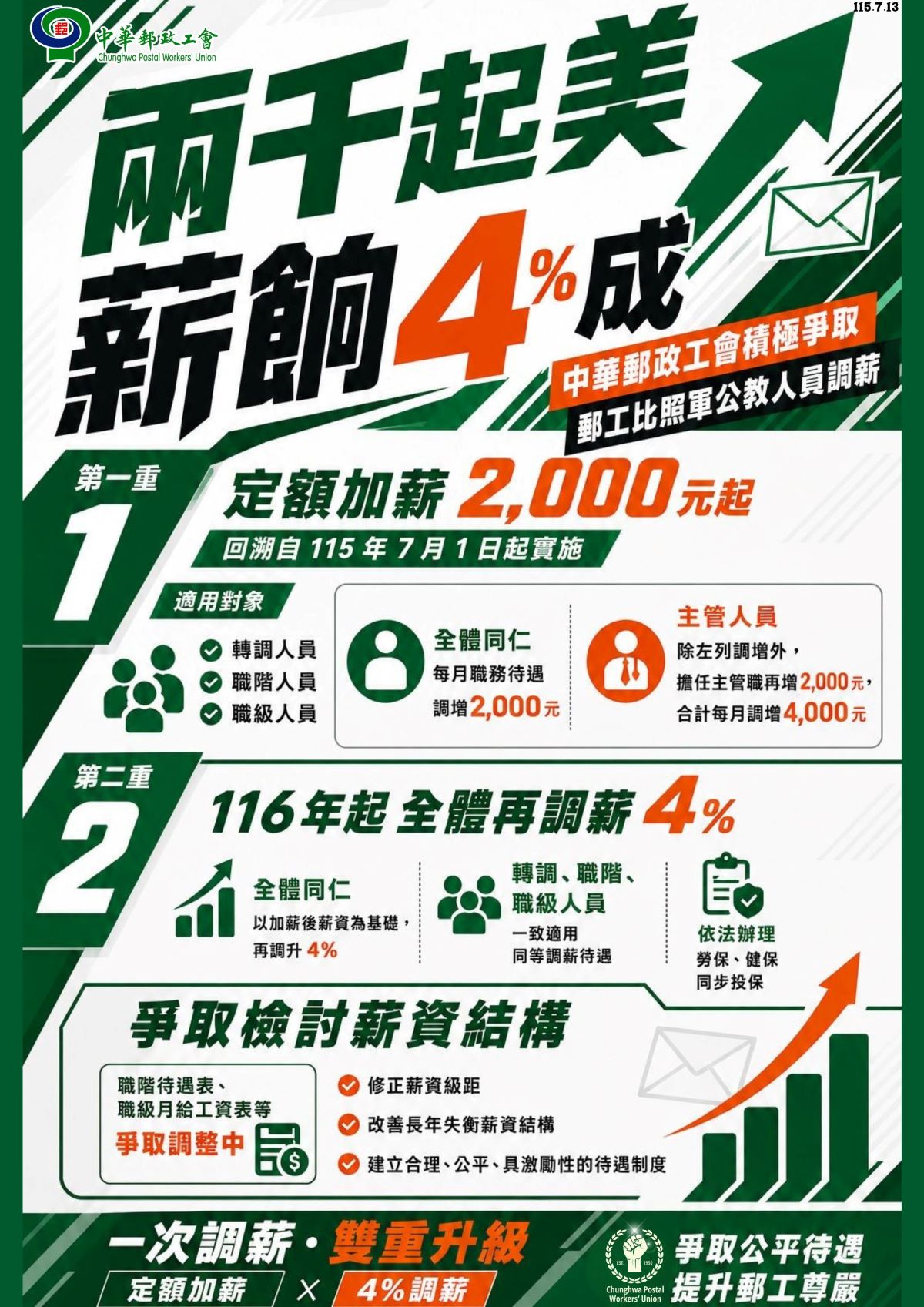 0714快訊.jpg